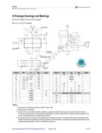 AS1324-BTTT-18 Datasheet Page 18