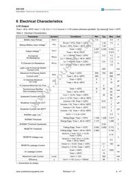 AS1325-BSTT-33 Datasheet Page 4