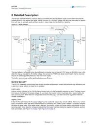 AS1325-BSTT-33 Datasheet Page 10