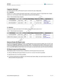 AS1325-BSTT-33 Datasheet Page 14