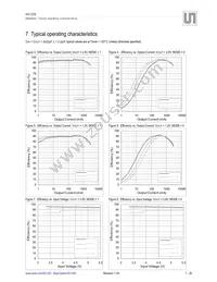 AS1328C-BQFT-AD Datasheet Page 7