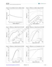 AS1329C-BTTT Datasheet Page 6