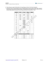 AS1329C-BTTT Datasheet Page 19