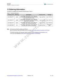 AS1329C-BTTT Datasheet Page 21