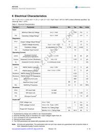 AS1330-BTDT-30 Datasheet Page 4