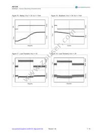 AS1330-BTDT-30 Datasheet Page 7