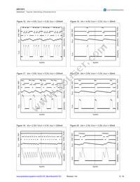 AS1331-BTDT-25 Datasheet Page 8