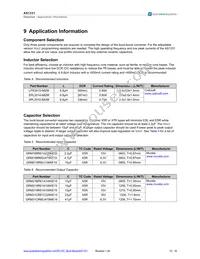 AS1331-BTDT-25 Datasheet Page 13