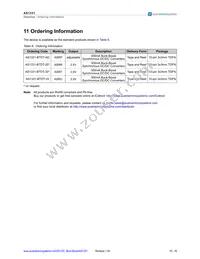 AS1331-BTDT-25 Datasheet Page 15