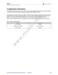 AS1332-BWLT Datasheet Page 14