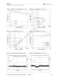 AS1335-BTDT-AD Datasheet Page 7