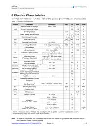 AS1336B-BQFT Datasheet Page 5