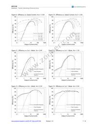 AS1336B-BQFT Datasheet Page 7