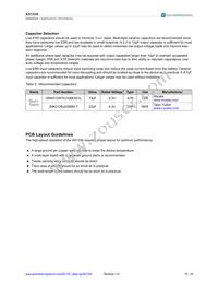 AS1336B-BQFT Datasheet Page 15