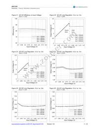 AS1339-BWLT Datasheet Page 11