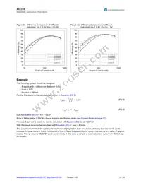 AS1339-BWLT Datasheet Page 21