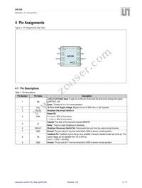 AS1340A-BTDT-10 Datasheet Page 2