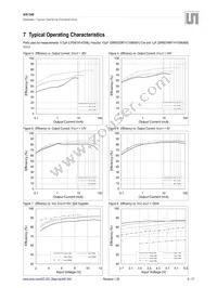 AS1340A-BTDT-10 Datasheet Page 5