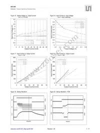 AS1340A-BTDT-10 Datasheet Page 7