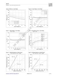 AS1341-BTDT Datasheet Page 6