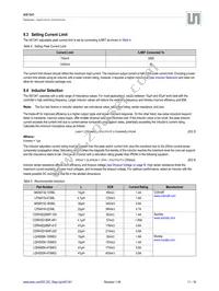 AS1341-BTDT Datasheet Page 11
