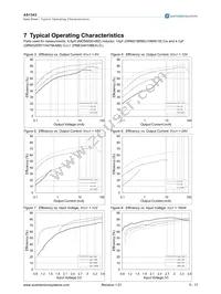 AS1343A-BTDT-10 Datasheet Page 5