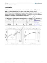 AS1343A-BTDT-10 Datasheet Page 14