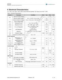 AS1344-BTDT Datasheet Page 4