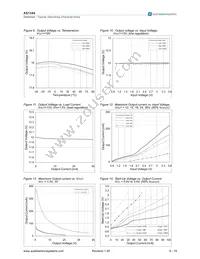 AS1344-BTDT Datasheet Page 6