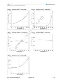 AS1344-BTDT Datasheet Page 7