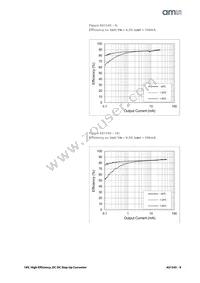 AS1345D-BTDT-AD Datasheet Page 9