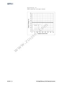 AS1345D-BTDT-AD Datasheet Page 12