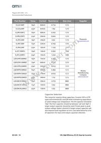 AS1345D-BTDT-AD Datasheet Page 18