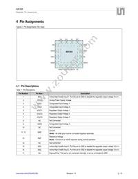 AS1355-BQFT-WGD Datasheet Page 2