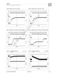 AS1355-BQFT-WGD Datasheet Page 6