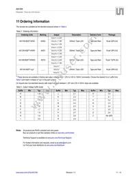 AS1355-BQFT-WGD Datasheet Page 11