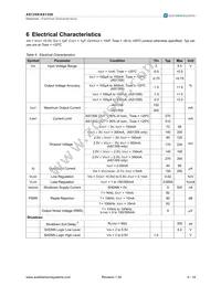 AS1359-BTTT-45 Datasheet Page 4