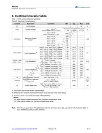 AS1360-40-T Datasheet Page 4