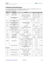 AS1363-BSTT-12 Datasheet Page 4