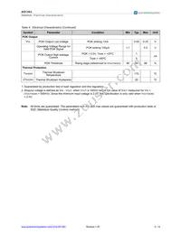 AS1363-BSTT-12 Datasheet Page 5