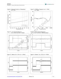 AS1363-BSTT-12 Datasheet Page 7
