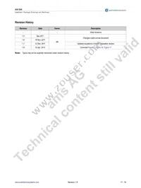 AS1364-BTDT-30-1K Datasheet Page 18
