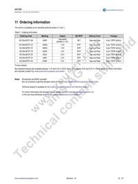 AS1364-BTDT-30-1K Datasheet Page 19