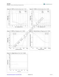 AS1369-BWLT-33-10K Datasheet Page 10
