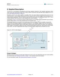 AS1372-BWLT-13 Datasheet Page 9