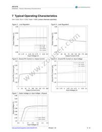 AS1375-BTDT-27 Datasheet Page 5