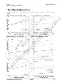 AS1376-BTDT-AD Datasheet Page 7