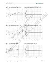 AS1390A-BQFT-6K Datasheet Page 9