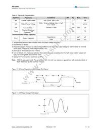 AS13985F30-T Datasheet Page 5