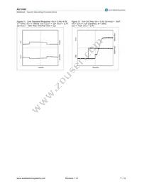 AS13985F30-T Datasheet Page 7